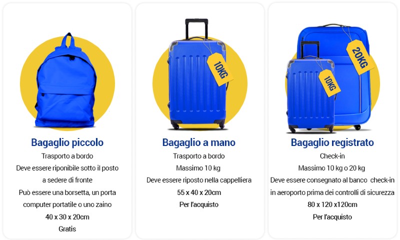 Misure bagagli Ryanair